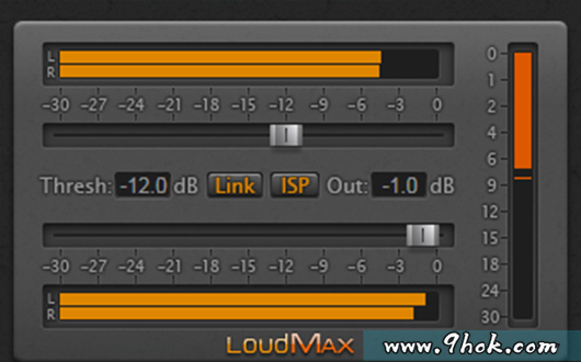 LoudMax v1.34 Win/Mac