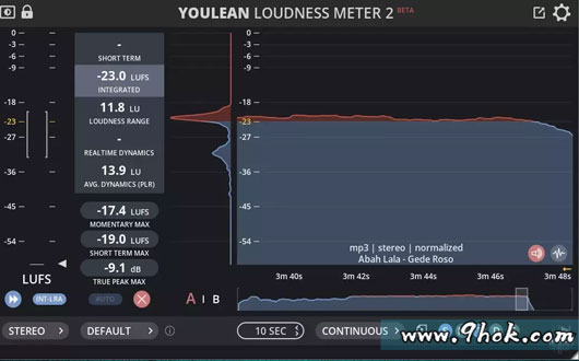 响度测量－Youlean Loudness Meter 2 (beta) 2.5.2 WiN [MOCHA]